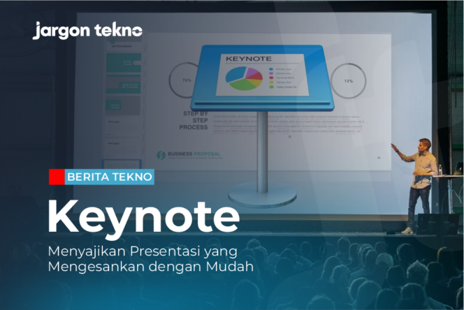 
					Keynote: Menyajikan Presentasi yang Mengesankan dengan Mudah